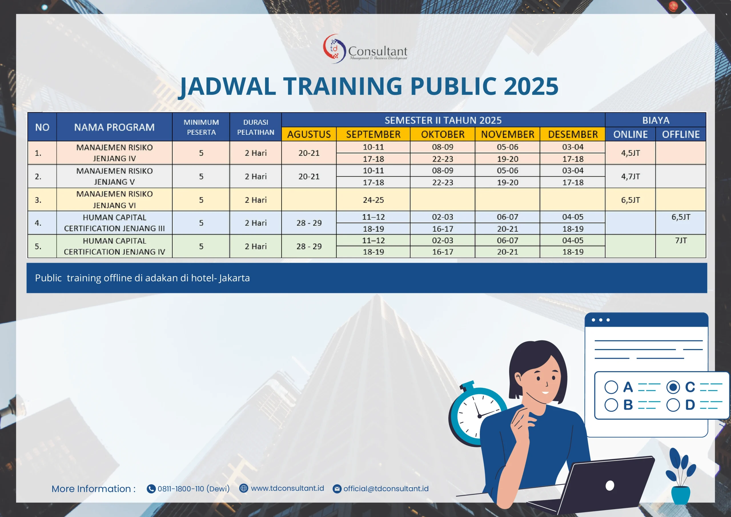 Jadwal training public Semester II 2025 3